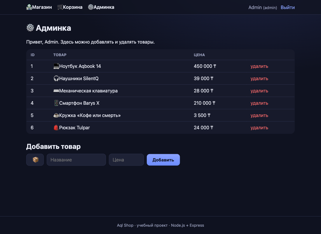 Админ-панель: список товаров и форма добавления